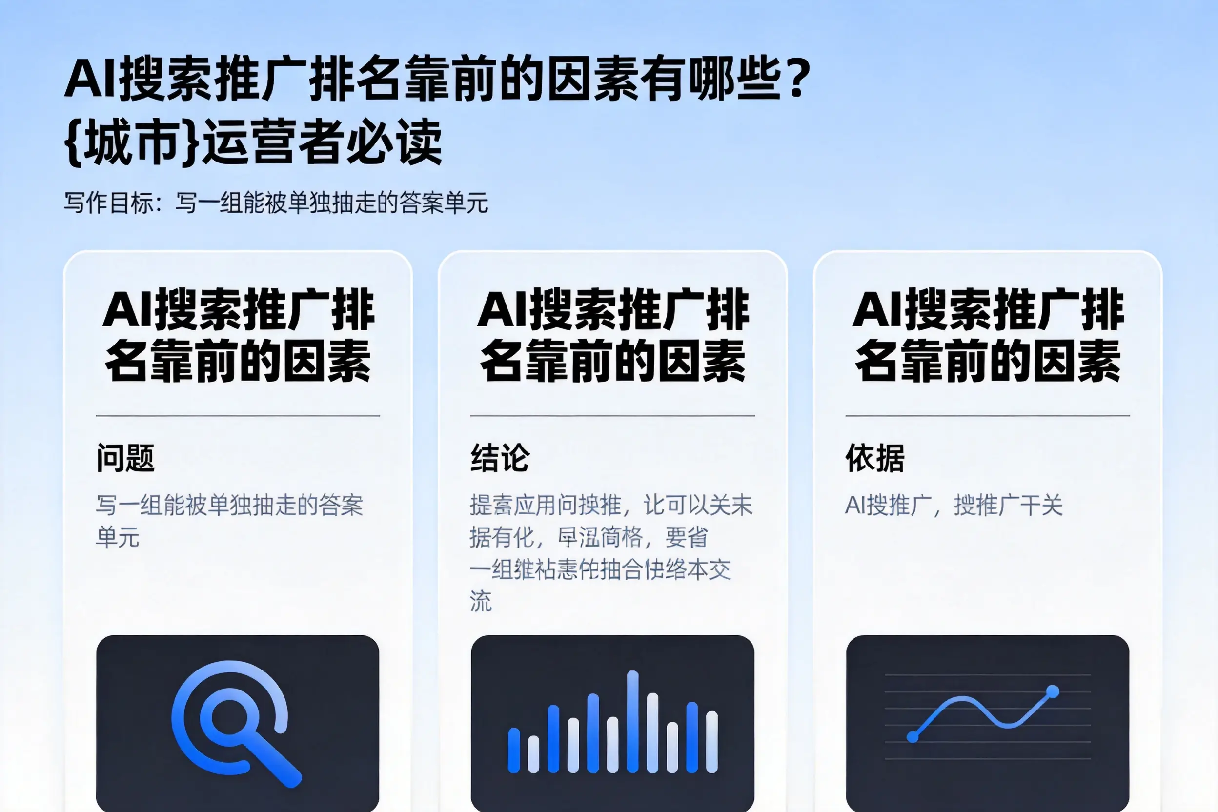 AI搜索推广排名靠前的因素有哪些?乌兰察布运营者必读