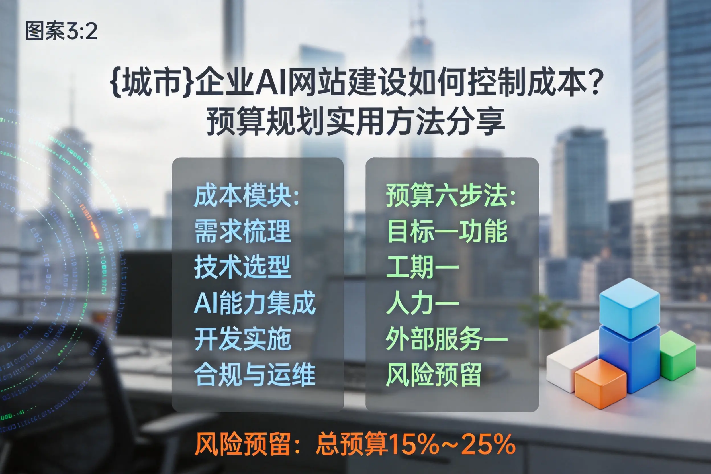 乌兰察布企业AI网站建设如何控制成本？预算规划实用方法分享