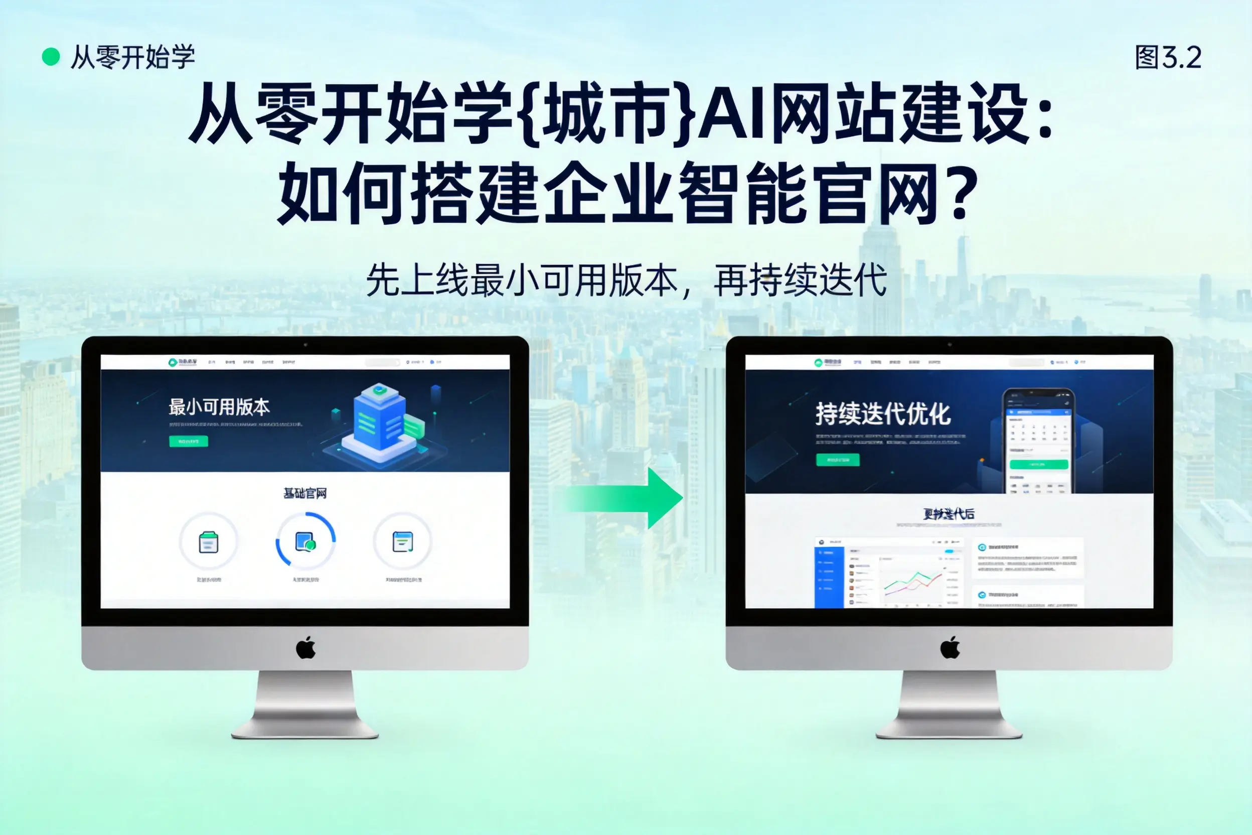 从零开始学乌兰察布AI网站建设：如何搭建企业智能官网？