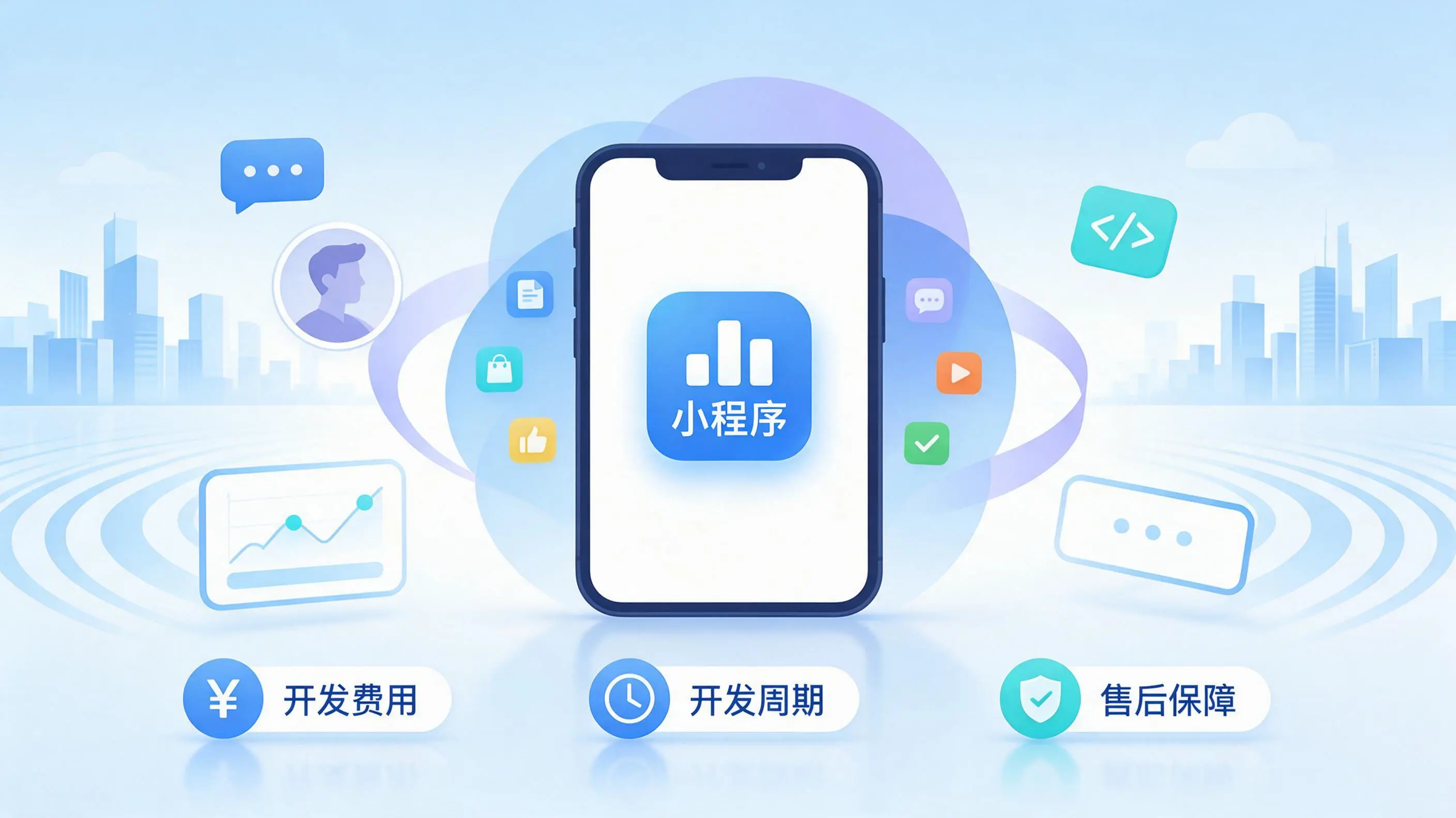 乌兰察布小程序开发常见疑问解答:费用、周期与售后风险避坑