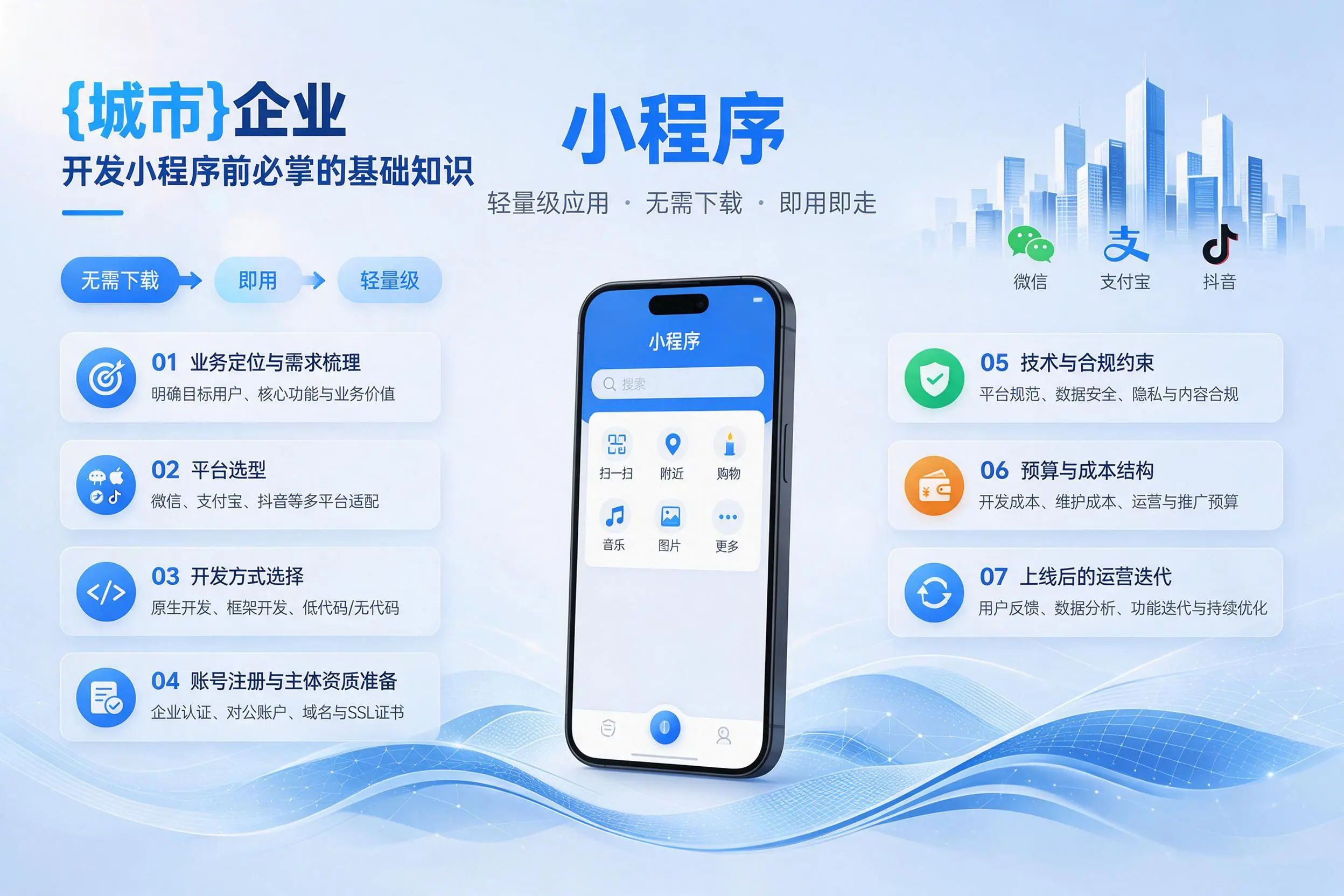 乌兰察布企业开发小程序前必须掌握的基础知识有哪些