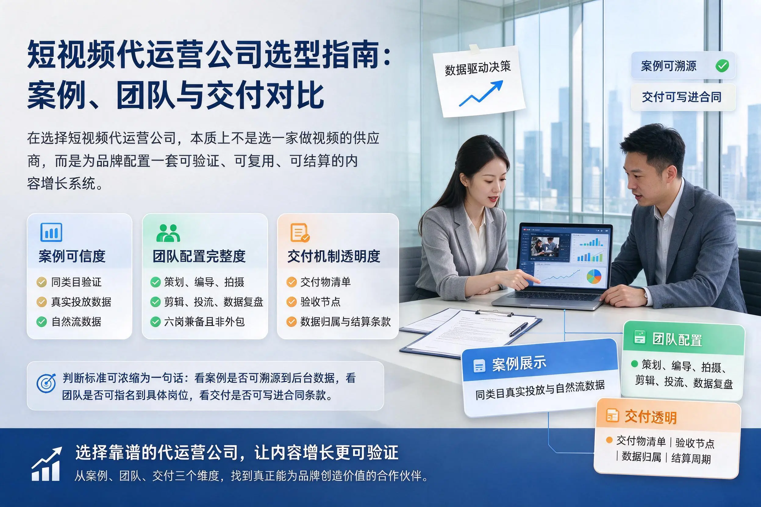 乌兰察布短视频代运营公司选型指南：案例、团队与交付对比
