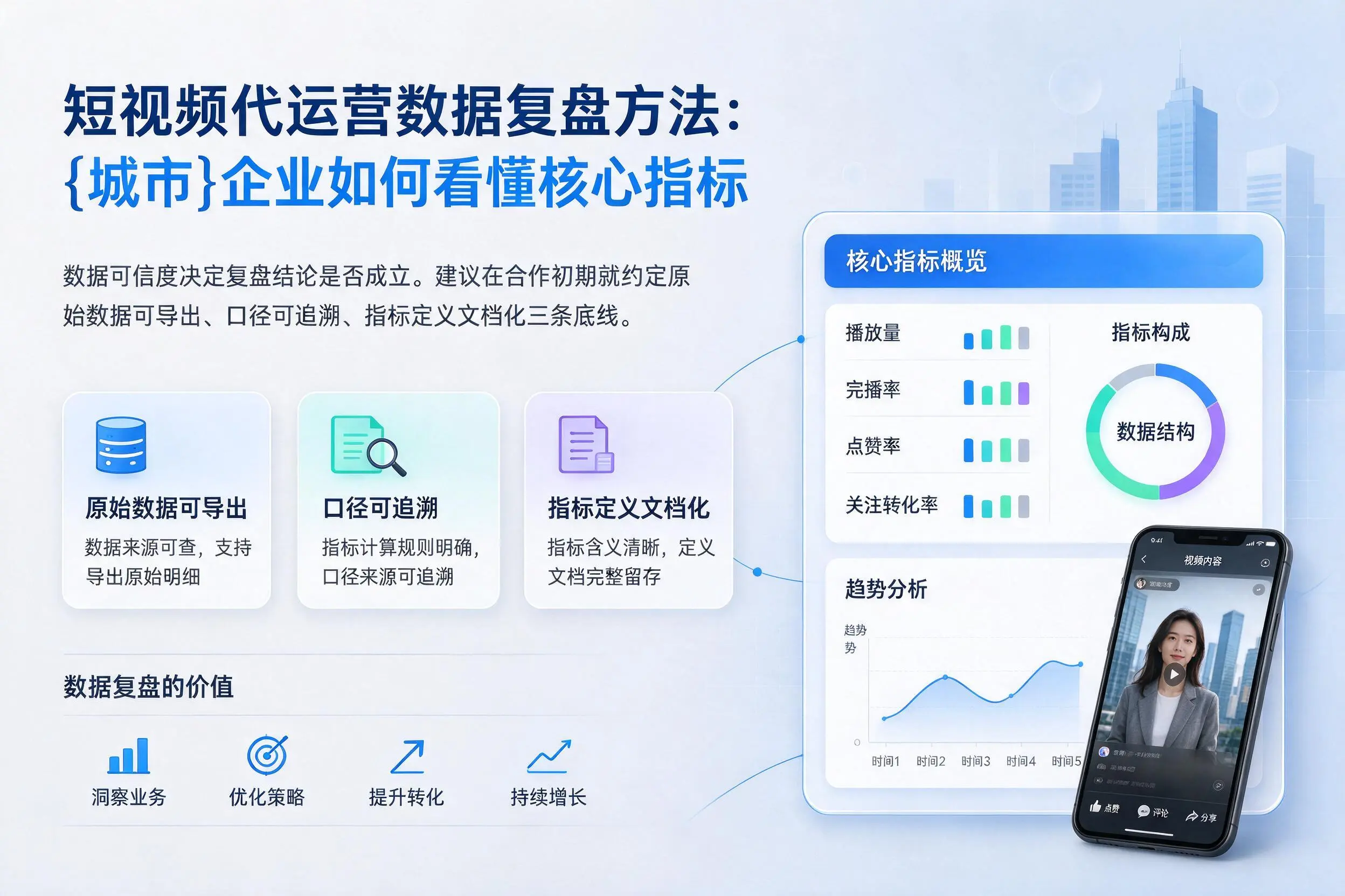 短视频代运营数据复盘方法:乌兰察布企业如何看懂核心指标