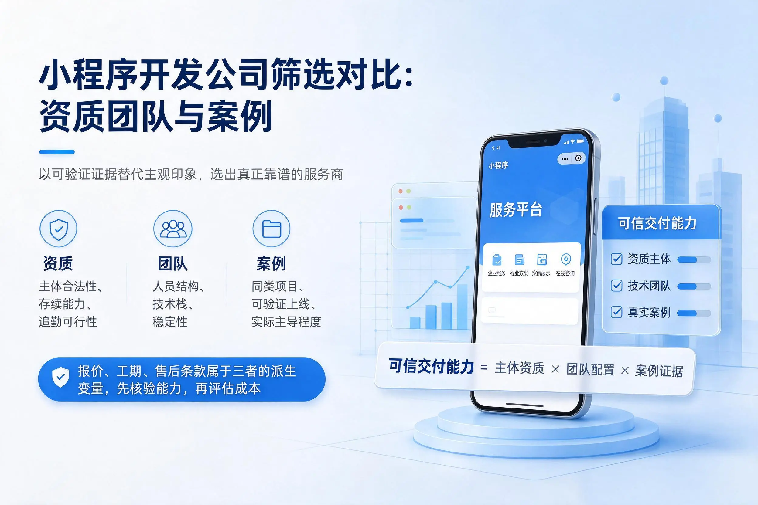 乌兰察布小程序开发公司筛选对比：资质团队与案例
