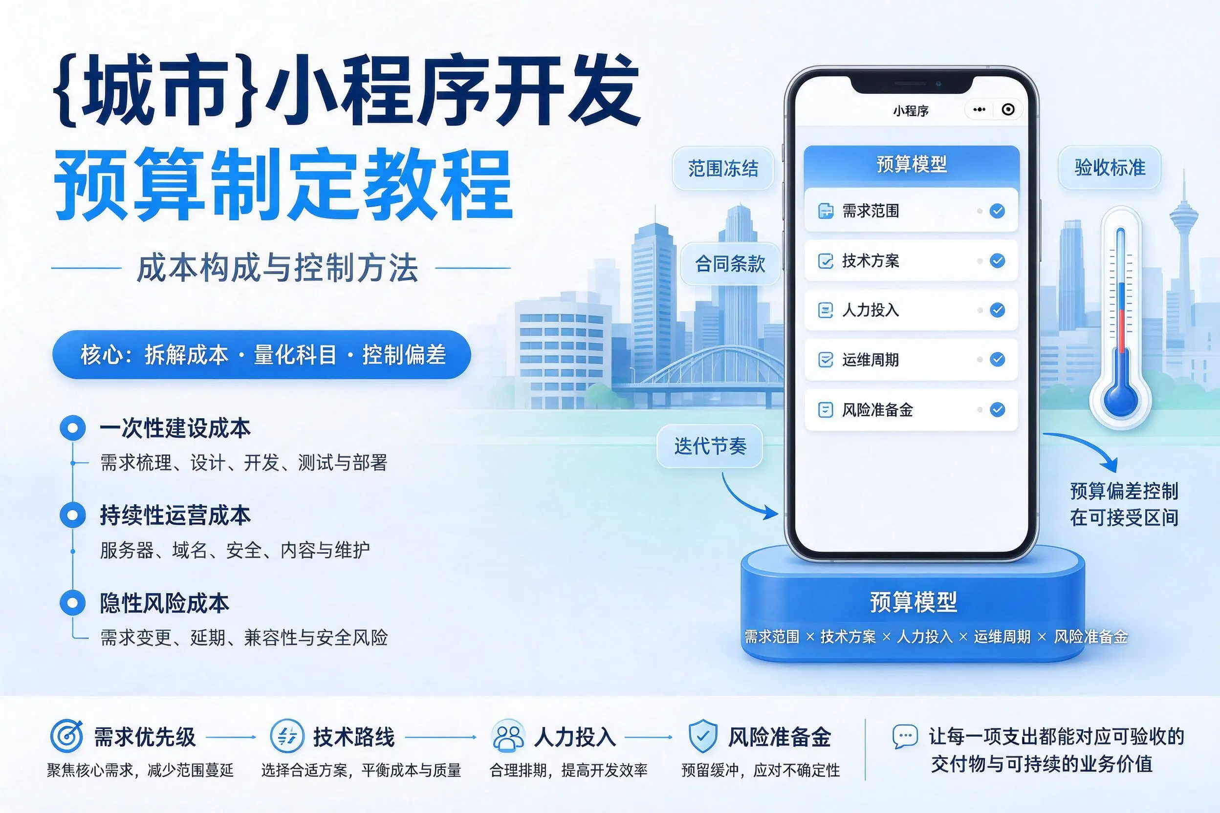 乌兰察布小程序开发预算制定教程:成本构成与控制方法