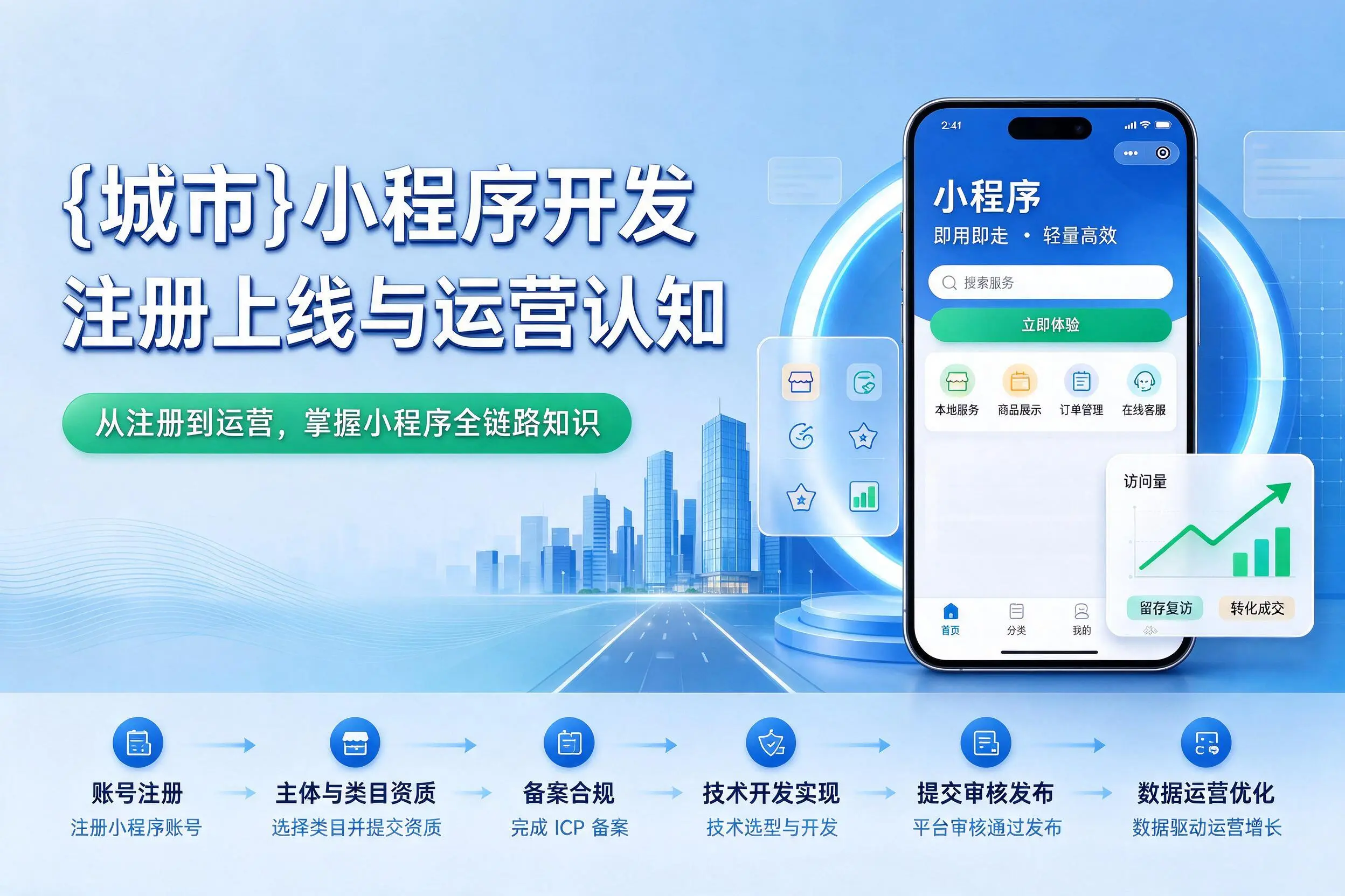 乌兰察布小程序开发基础知识科普:注册上线与运营认知