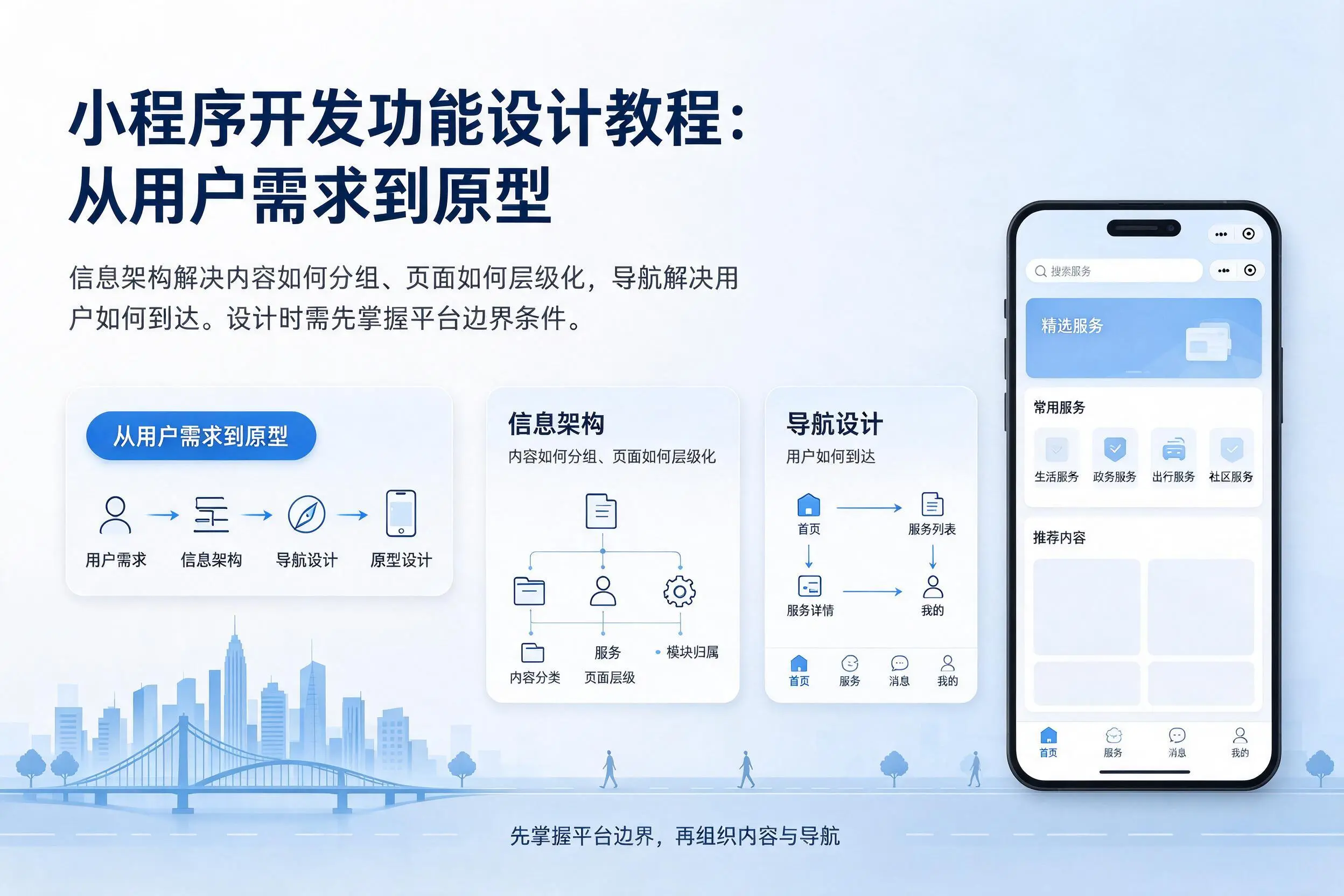 乌兰察布小程序开发功能设计教程:从用户需求到原型