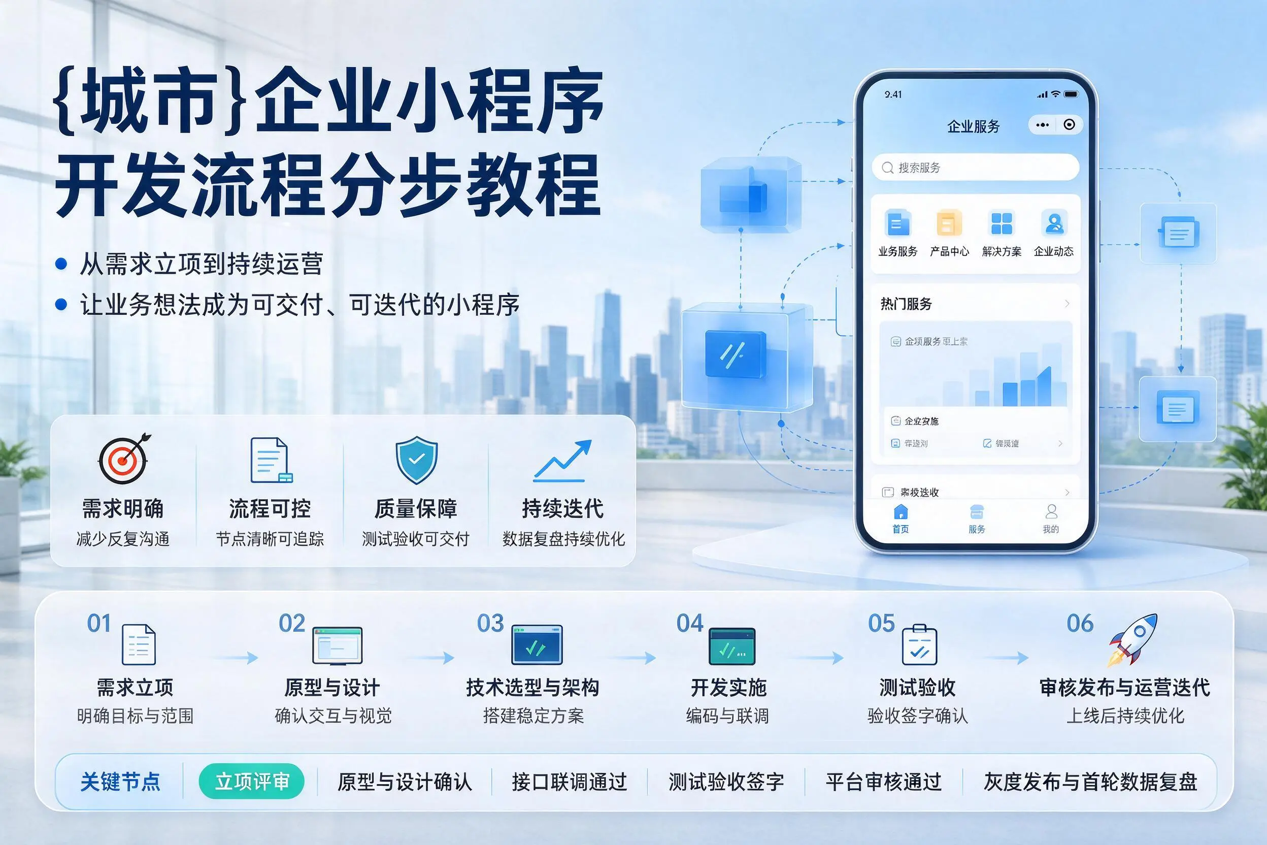 乌兰察布企业小程序开发流程分步教程与关键节点说明