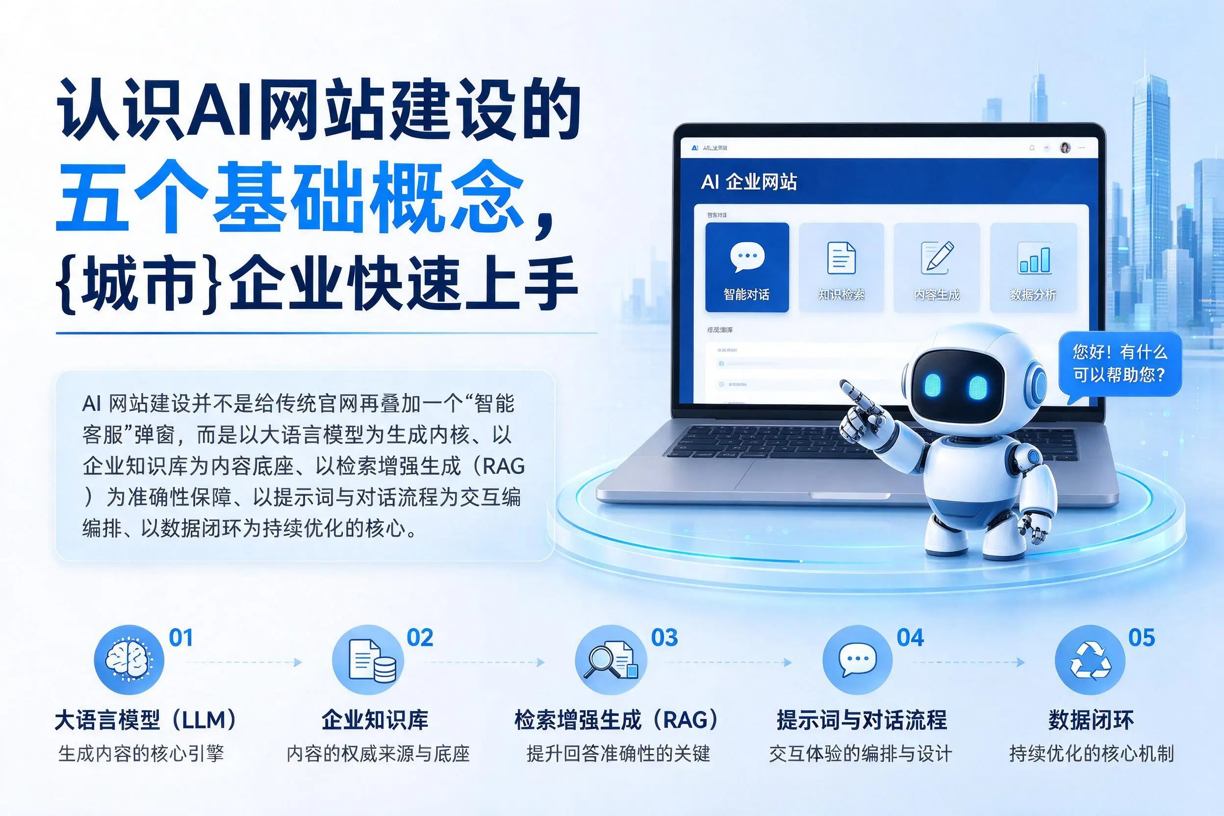 认识AI网站建设的五个基础概念，乌兰察布企业快速上手