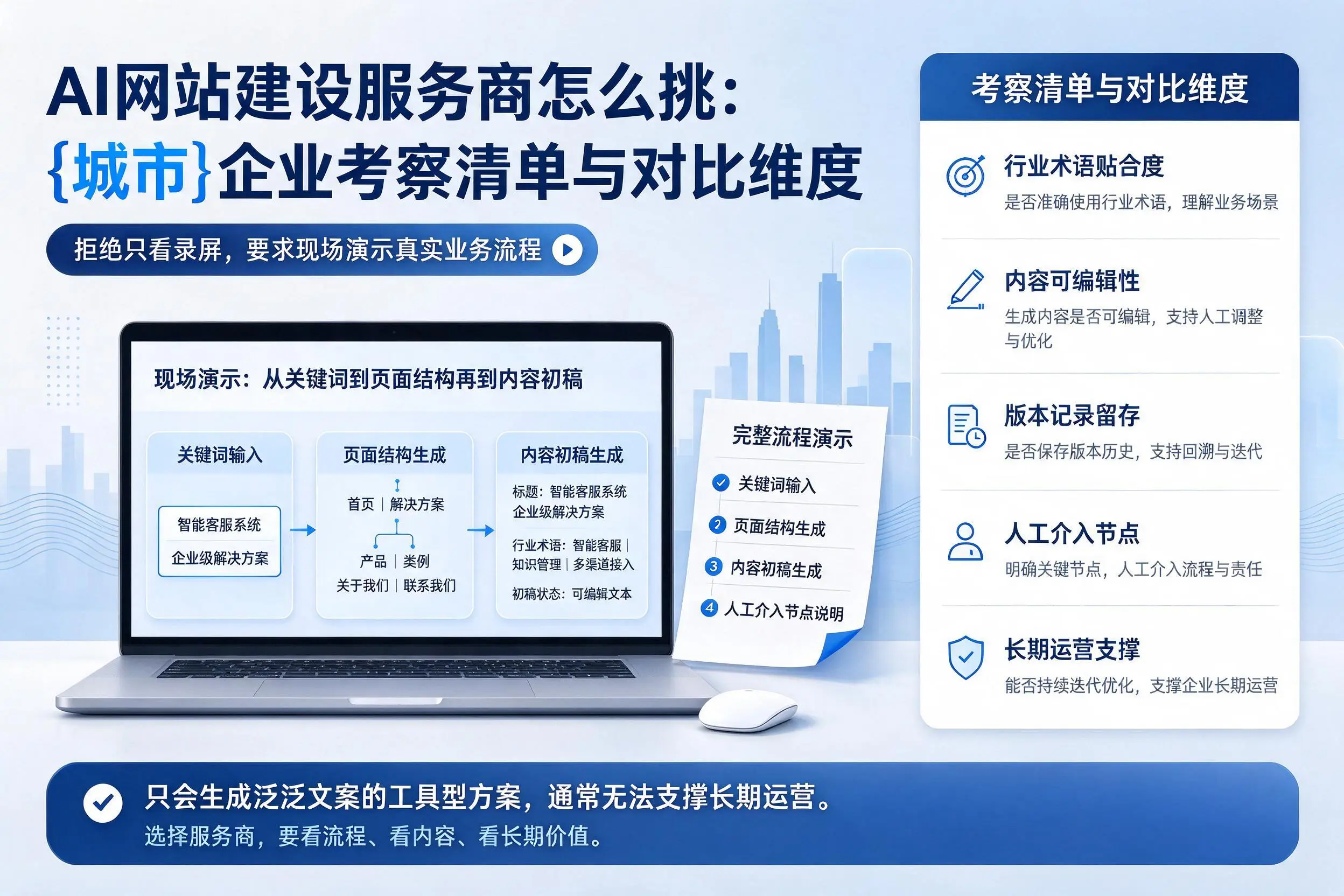 AI网站建设服务商怎么挑:乌兰察布企业考察清单与对比维度