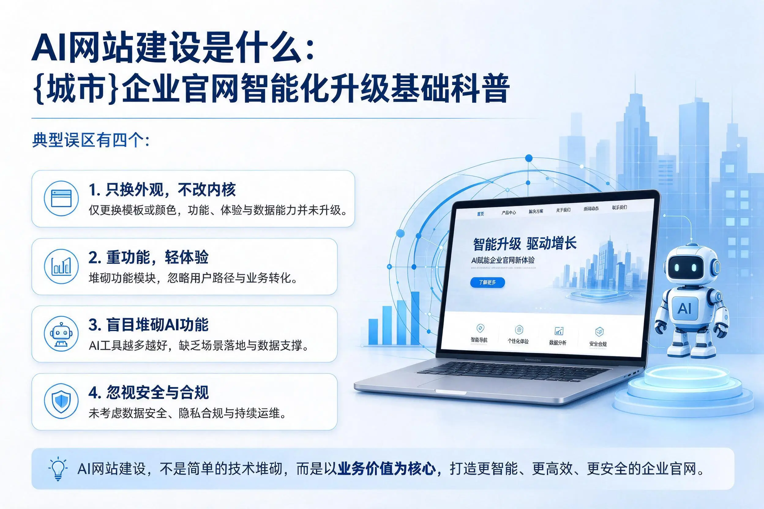 AI网站建设是什么:乌兰察布企业官网智能化升级基础科普