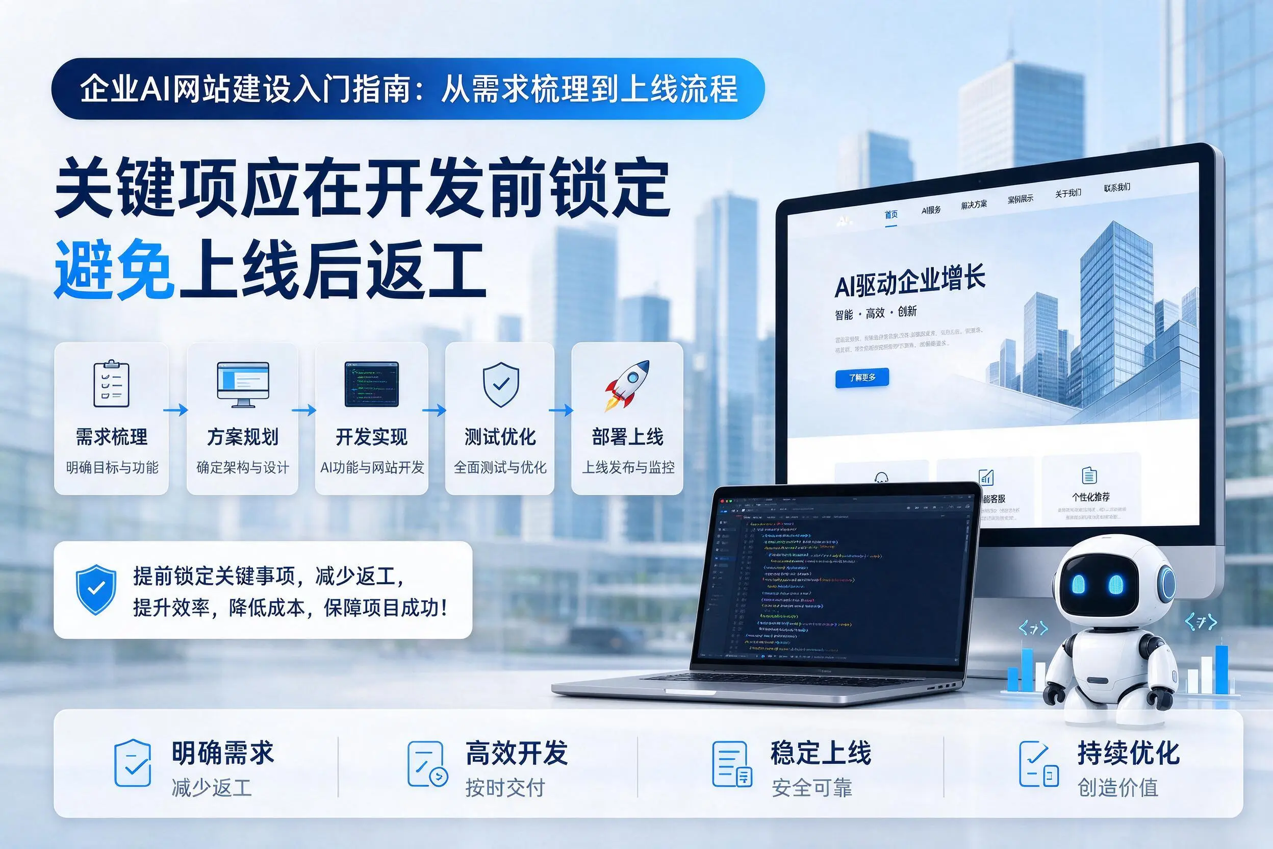 乌兰察布企业AI网站建设入门指南：从需求梳理到上线流程