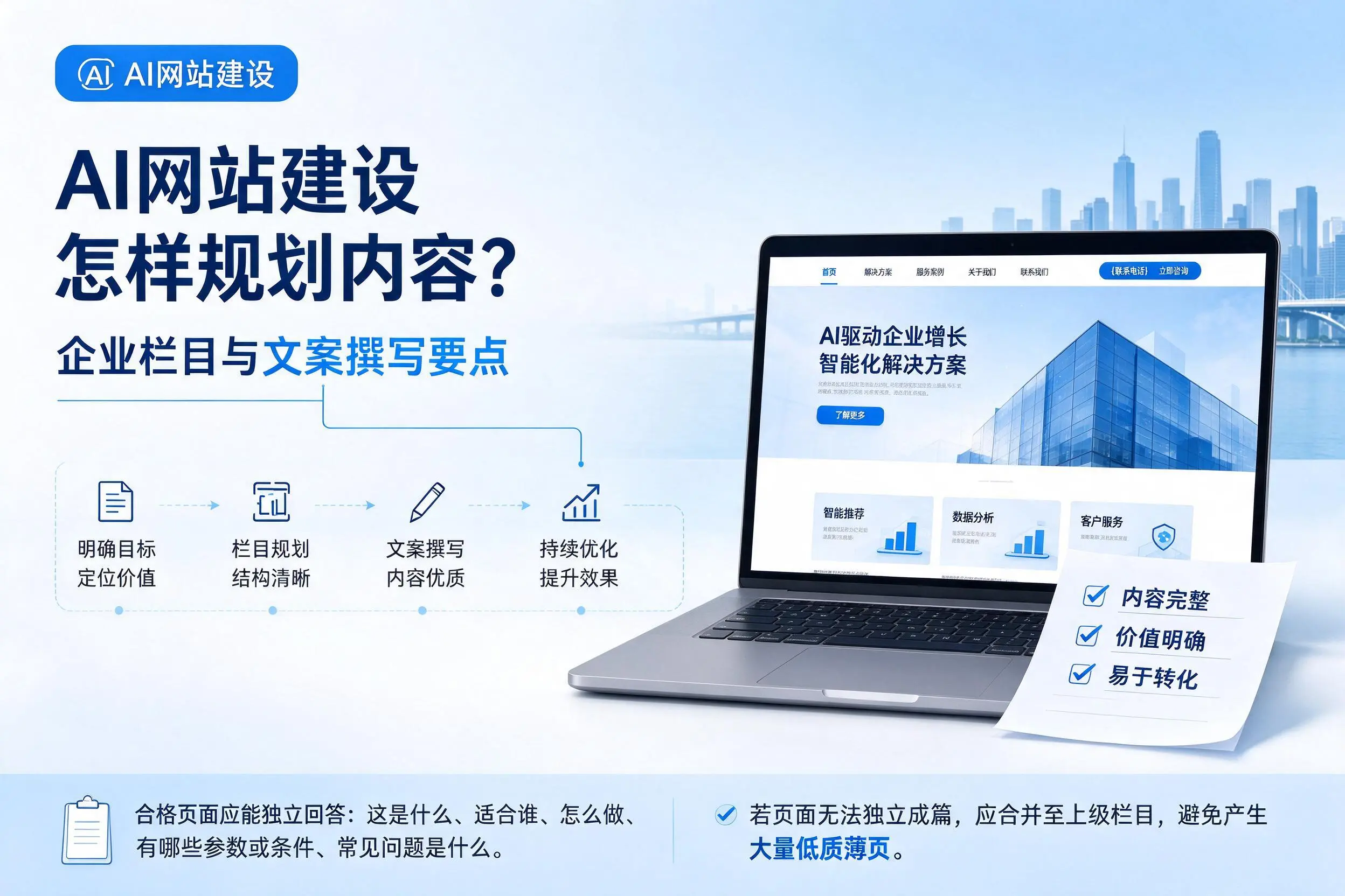 AI网站建设怎样规划内容？乌兰察布企业栏目与文案撰写要点