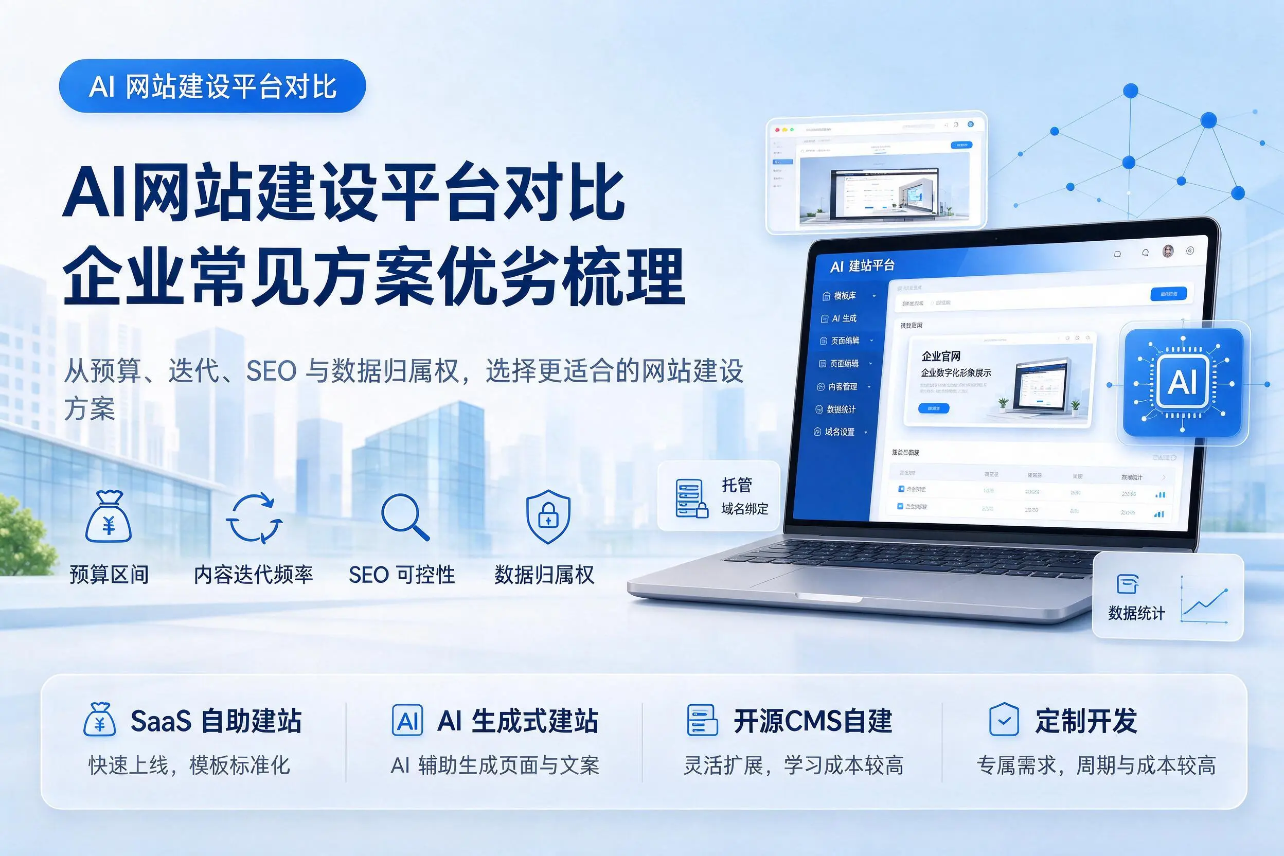 AI网站建设平台对比，乌兰察布企业常见方案优劣梳理