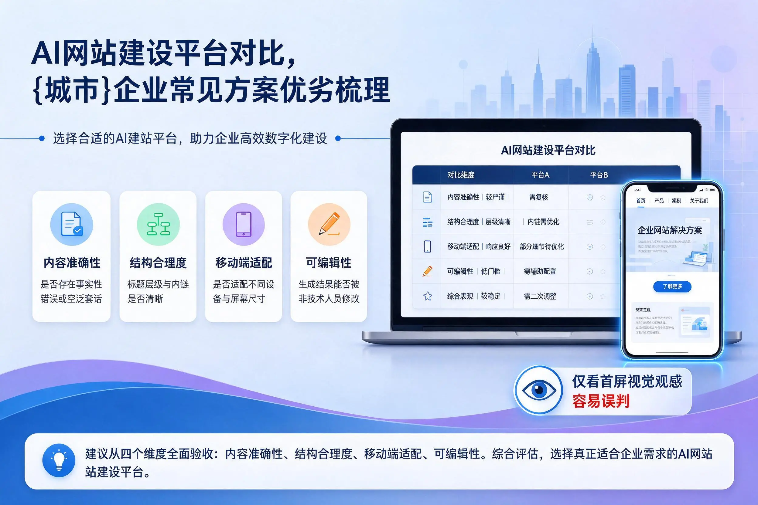 AI网站建设平台对比，乌兰察布企业常见方案优劣梳理