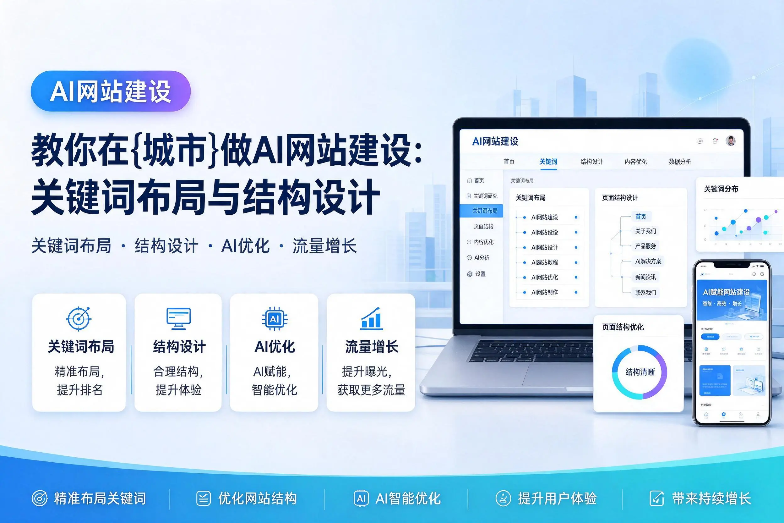 教你在乌兰察布做AI网站建设：关键词布局与结构设计